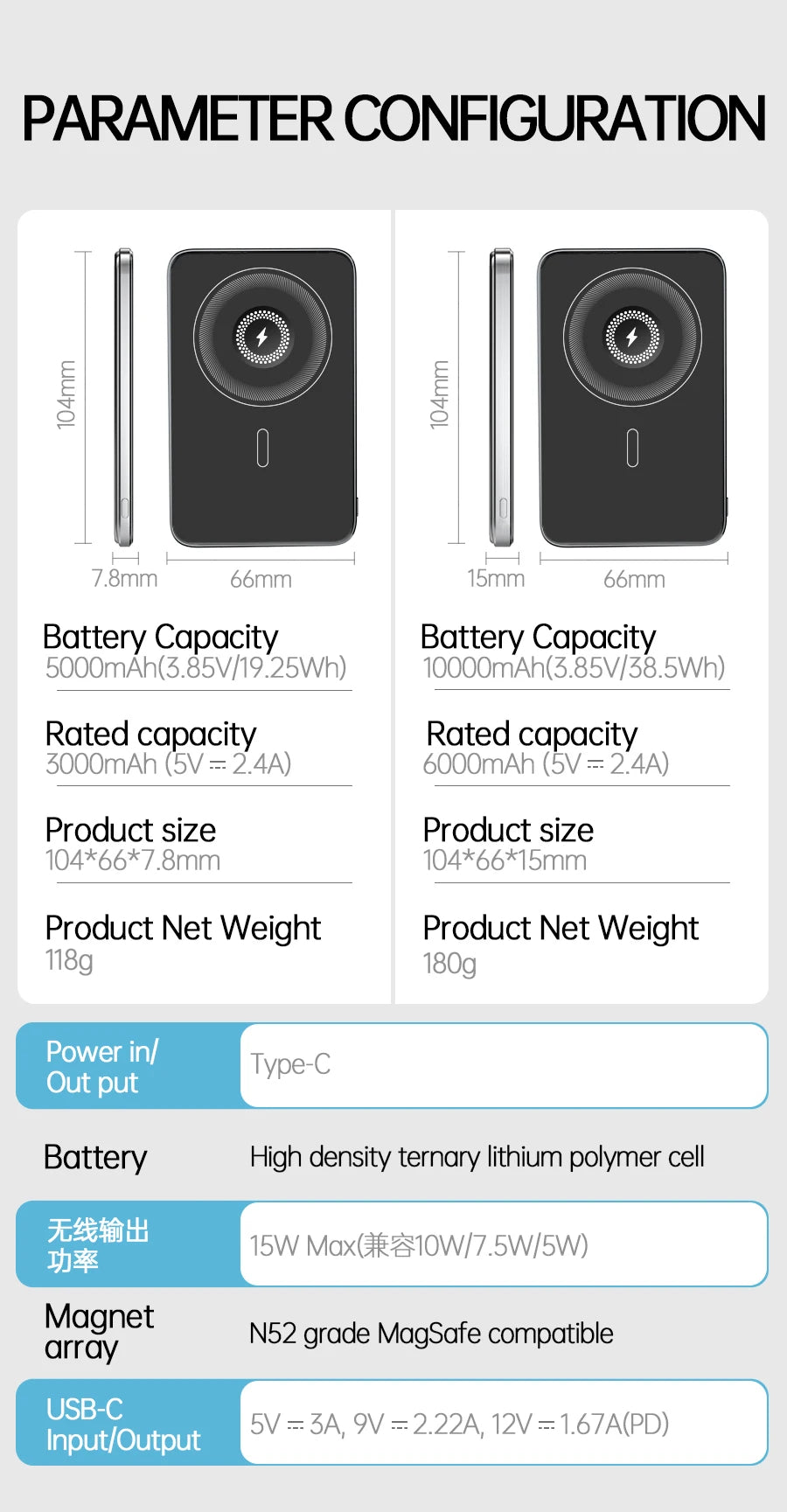 New Ultra thin Alloy Magnetic Powerbank Magnetic 20,000mah